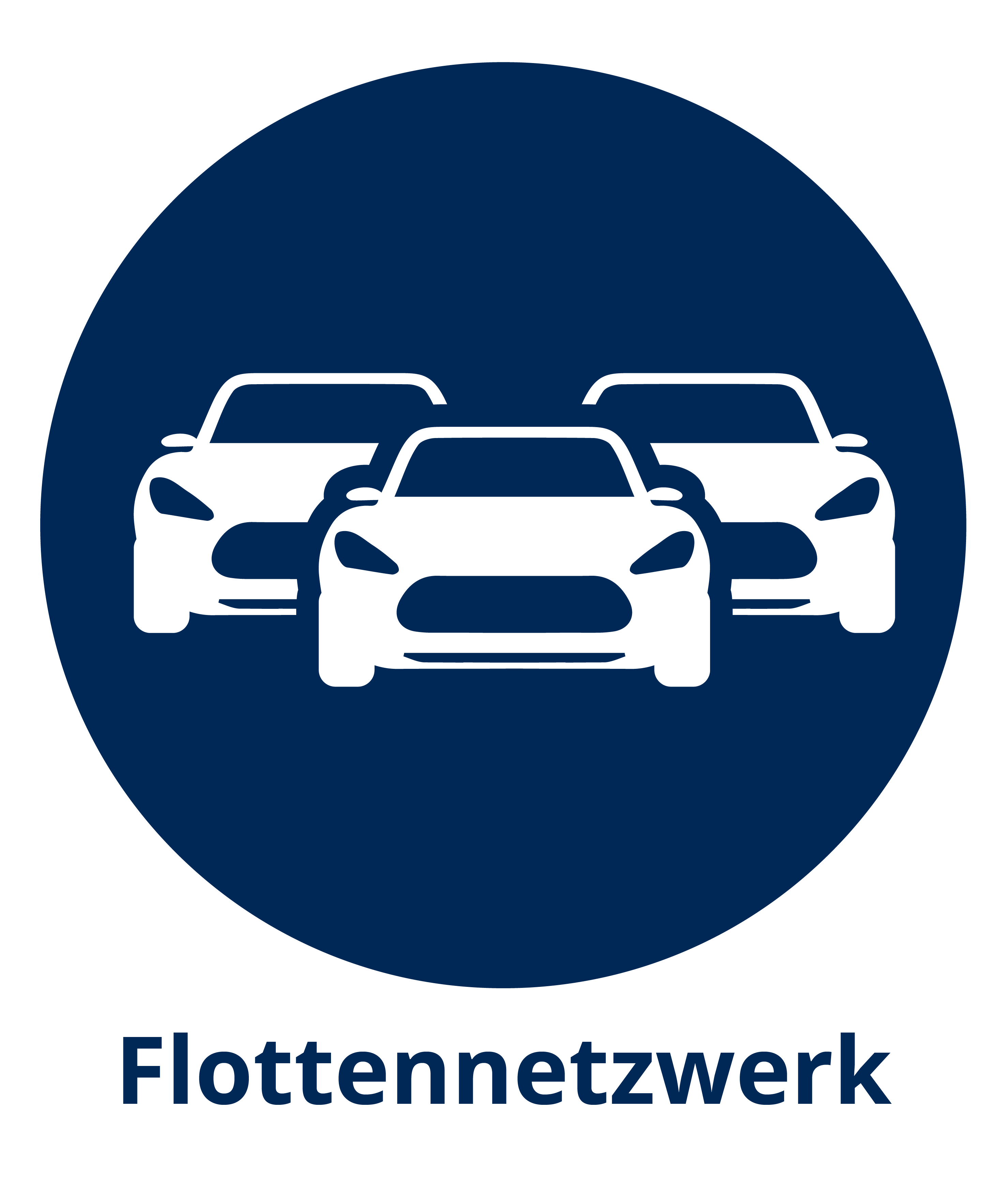 Premio Franchise Flottennetzwerk